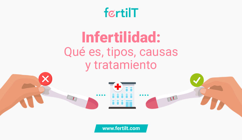 Portada de artículo: Infertilidad, qué es, tipos, causas y tratamiento.