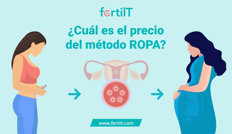 Portada de artículo: ¿Cuál es el precio del método Ropa?