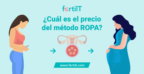 Cuál es del método ROPA?