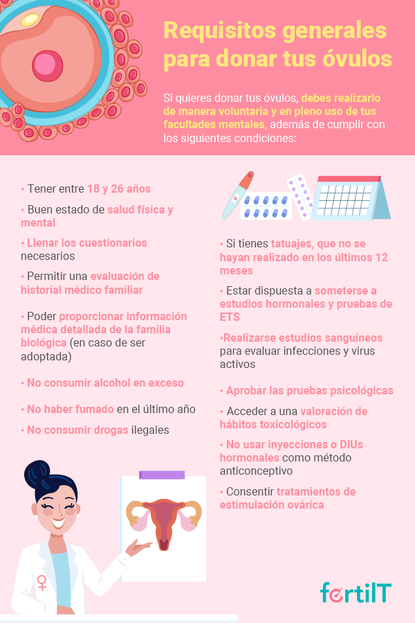 Infografía con los requisitos generales para donar óvulos, con animaciones de óvulos y de una bióloga de la fertilidad.