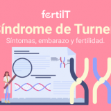 Imagen mini del síndrome de Turner