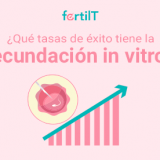 Imagen de portada de las tasas de éxito de la fecundación in vitro