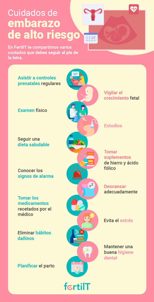 Los Peligros Del Retraso: Riesgos Asociados A La Espera Para