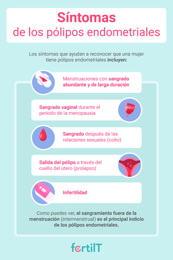 Infografía con los síntomas de los pólipos endometriales o uterinos