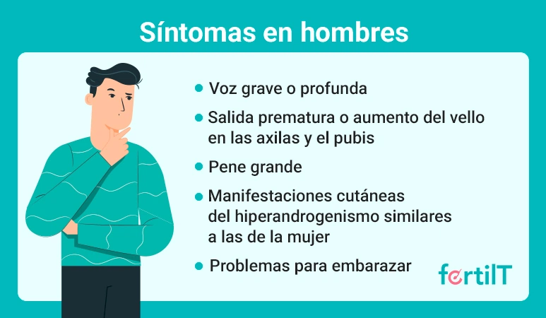 Síntomas del hiperandrogenismo en el hombre, infografía verde azul